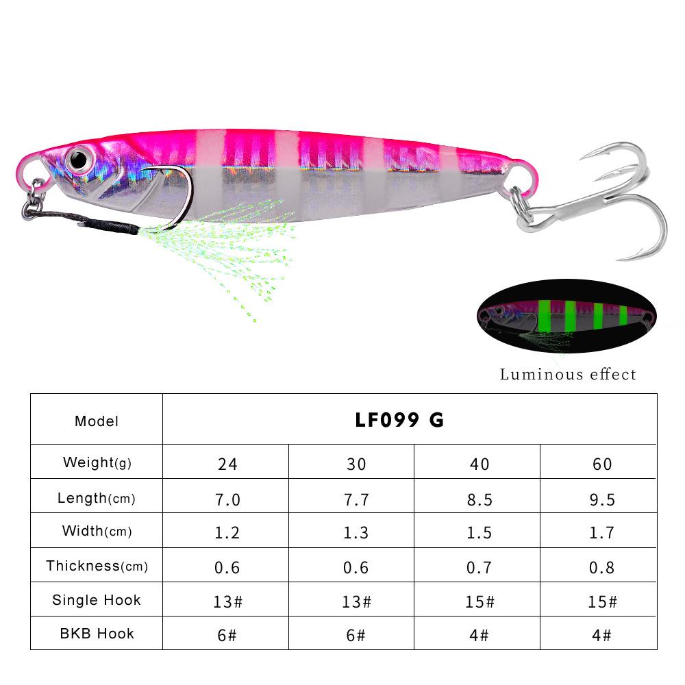 Luminous Long-Cast Metal Jig Sinking Bait for Sea and Boat Fishing