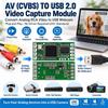 Analogově-digitální převodník s nízkou latencí CVBS na USB Video adaptér CVBS Potřeby pro kamery