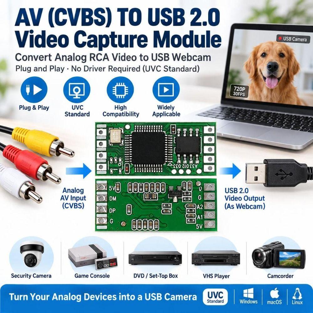 Analogově-digitální převodník s nízkou latencí CVBS na USB Video adaptér CVBS Potřeby pro kamery