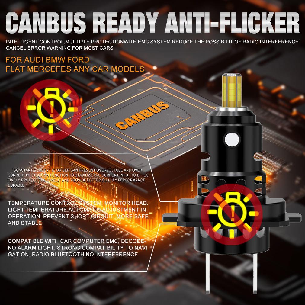 2Pcs 3D LED H7 Headlight Bulbs Canbus No Errors 6 Sided 1:1 Super 360 H7 Plug and Play Mini HeadLamp Size Wireless with Fan CSP Turbo Lamp 6000K 12V