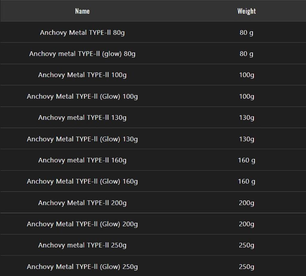 Jackall Metal Jig Anchovy Type 2 Slow Slide 100 grams Pink Glow (2013)