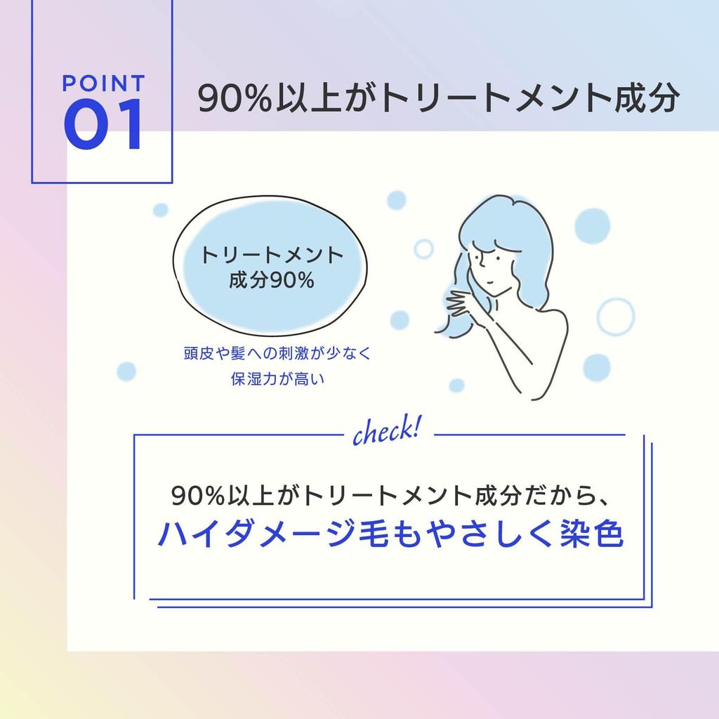 Neo Color Butter Royal Blue Color Treatment by Hair Color Blue Care Hair MOUTON, 250g, Care, [Bleach & Repair]