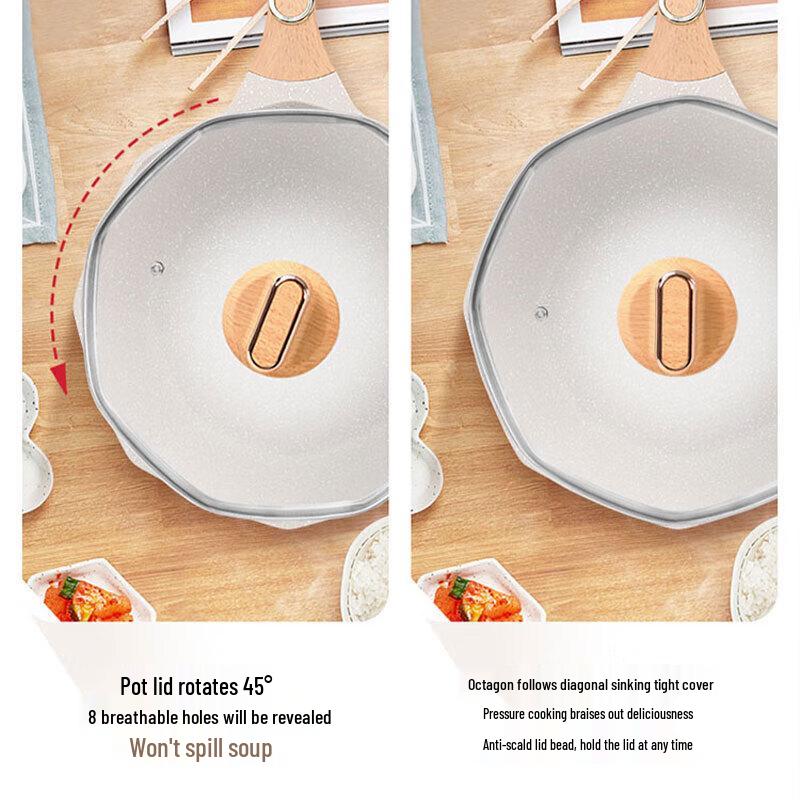 Shangheng Maifan Stone Coated Octagonal Wok