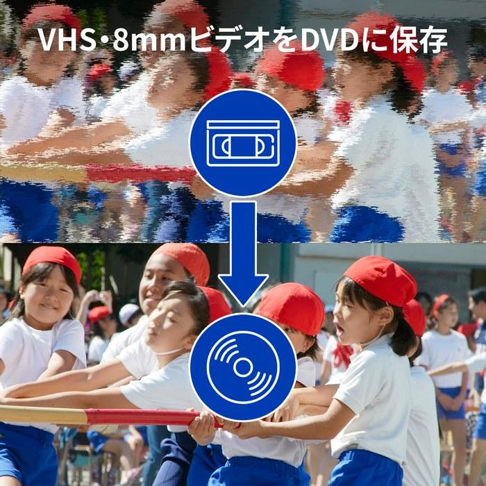 IODATA Analec Video Capture Video/VHS 8mm DVD Digitalizér PC Import GV-USB2/E