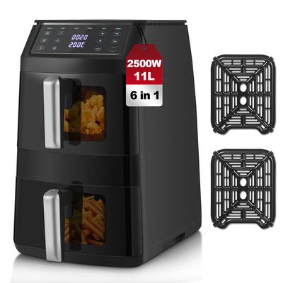 Electronice pentru bucătărie – Cuptoare electrice și friteuze