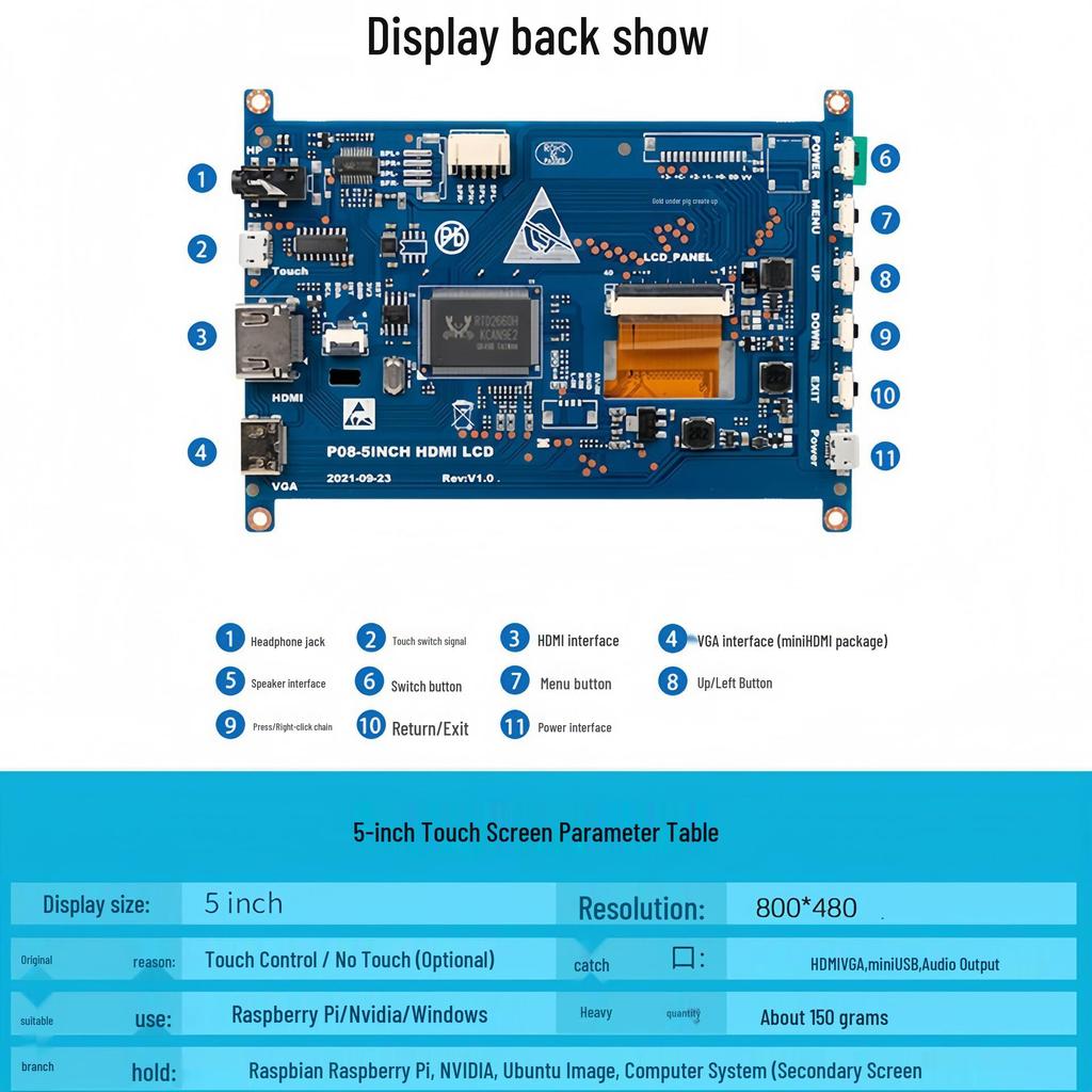Raspberry Pi Touchscreen Monitor: 5/7/10,1 Zoll IPS, HDMI, Kapazitiv, Treiberlos, Tragbar