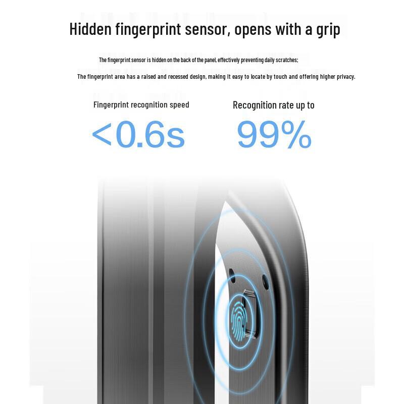 HUAWEI Smart Door Lock Pro with AI 3D Facial Recognition