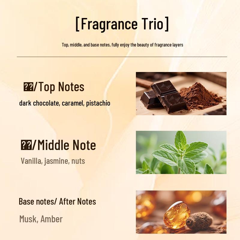 Little City Yika Caramel Vanilla Scented Long-lasting Women’s Perfume - Exclusive Niche Fragrance