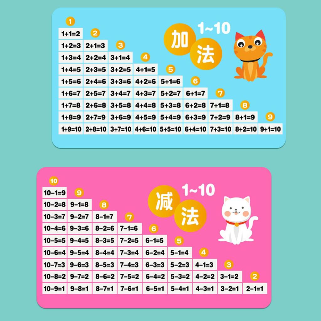 Ten Frame Set Learning Teaching Aids Math Toys for Elementary Boy Children