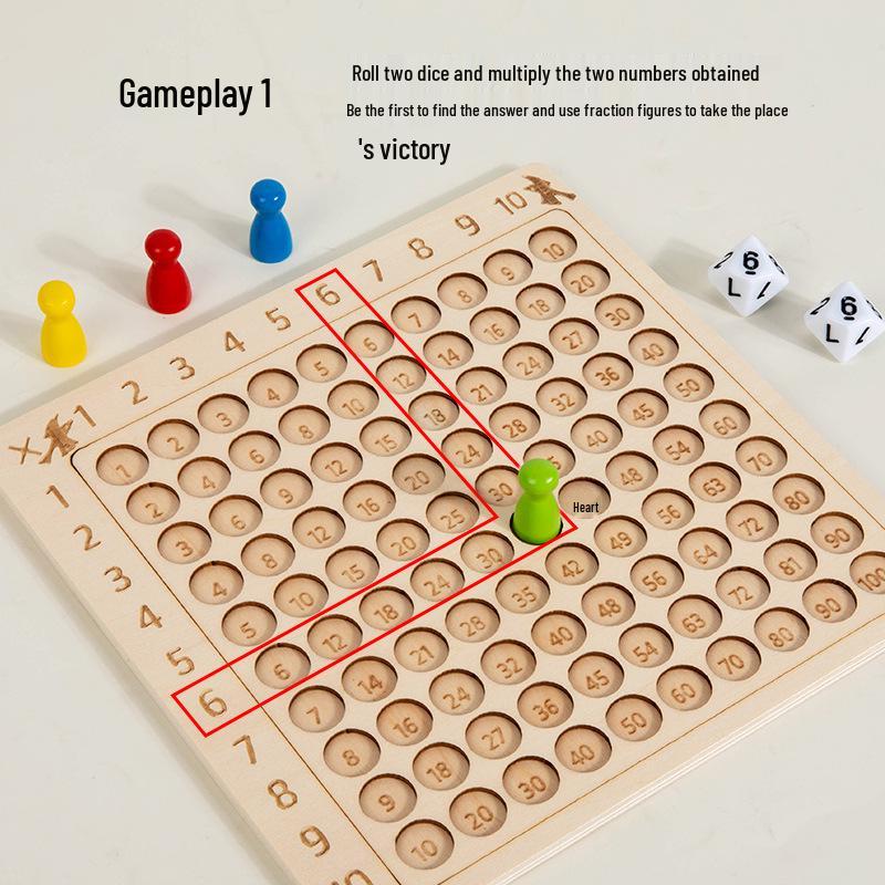 Mathematisches Lehrmittel aus Holz: Einmaleins & Kopfrechenspiel für die Grundschule