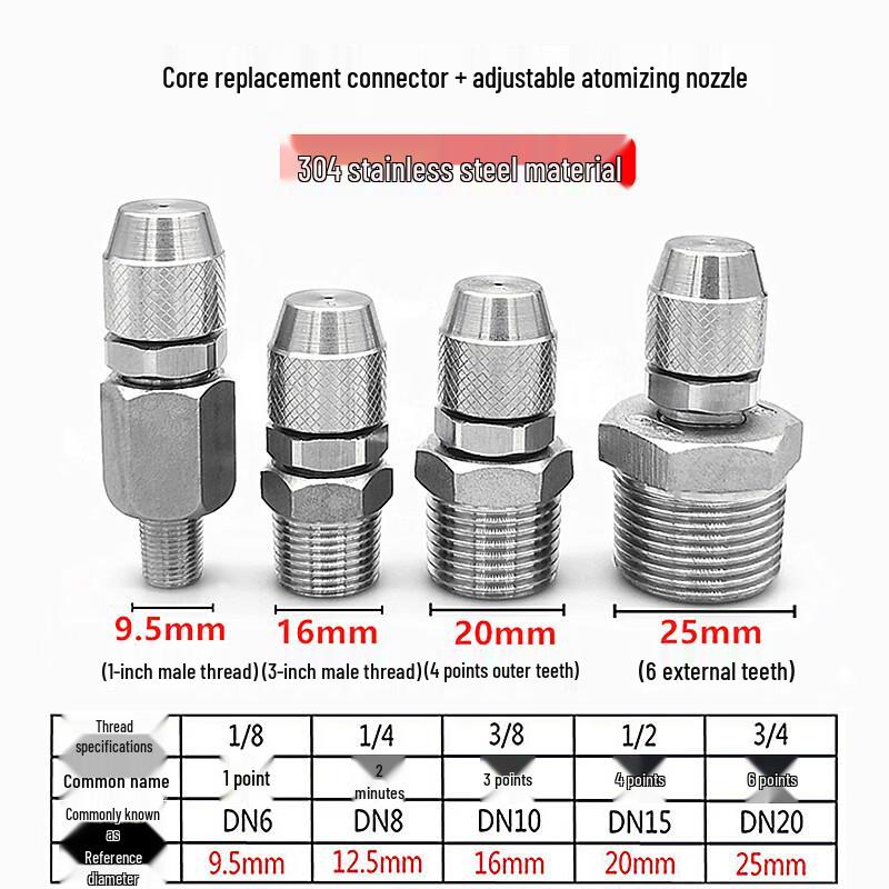 WMN Direct Spray Atomizing Nozzle