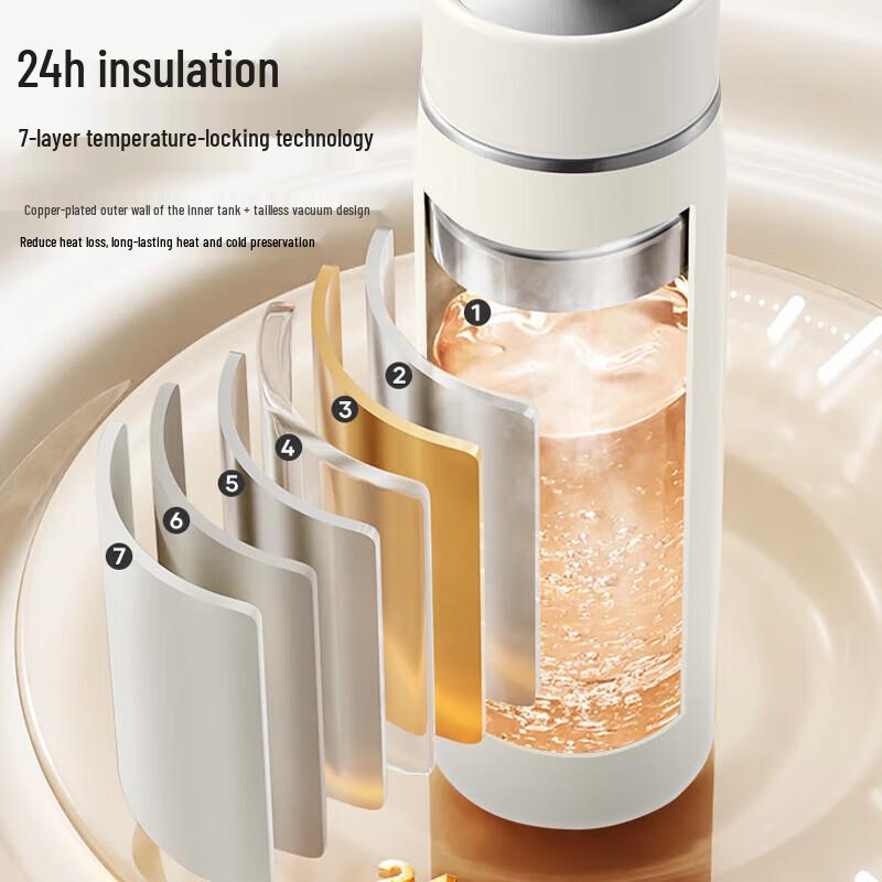 SUPOR Yan Series 316L Stainless Steel Portable Tea Thermos Mug 450ml