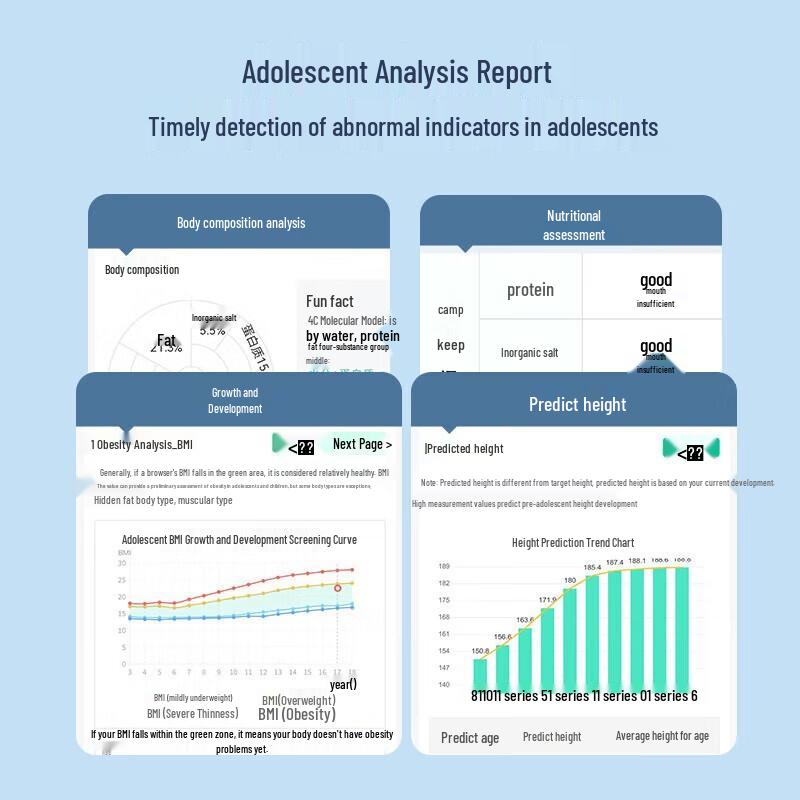 YunKangBao Smart All-in-One Height and Body Fat Scale (CN version)