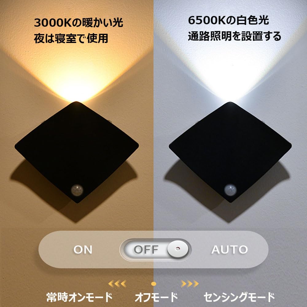 SEKIDAR LED Akumulatorowa Lampa Czujnikowa z Czujnikiem Ruchu, Długa Żywotność, Magnes w Zestawie, Szeroki Kąt 120°, Zasięg Detekcji 3M, Bez Przewodów,