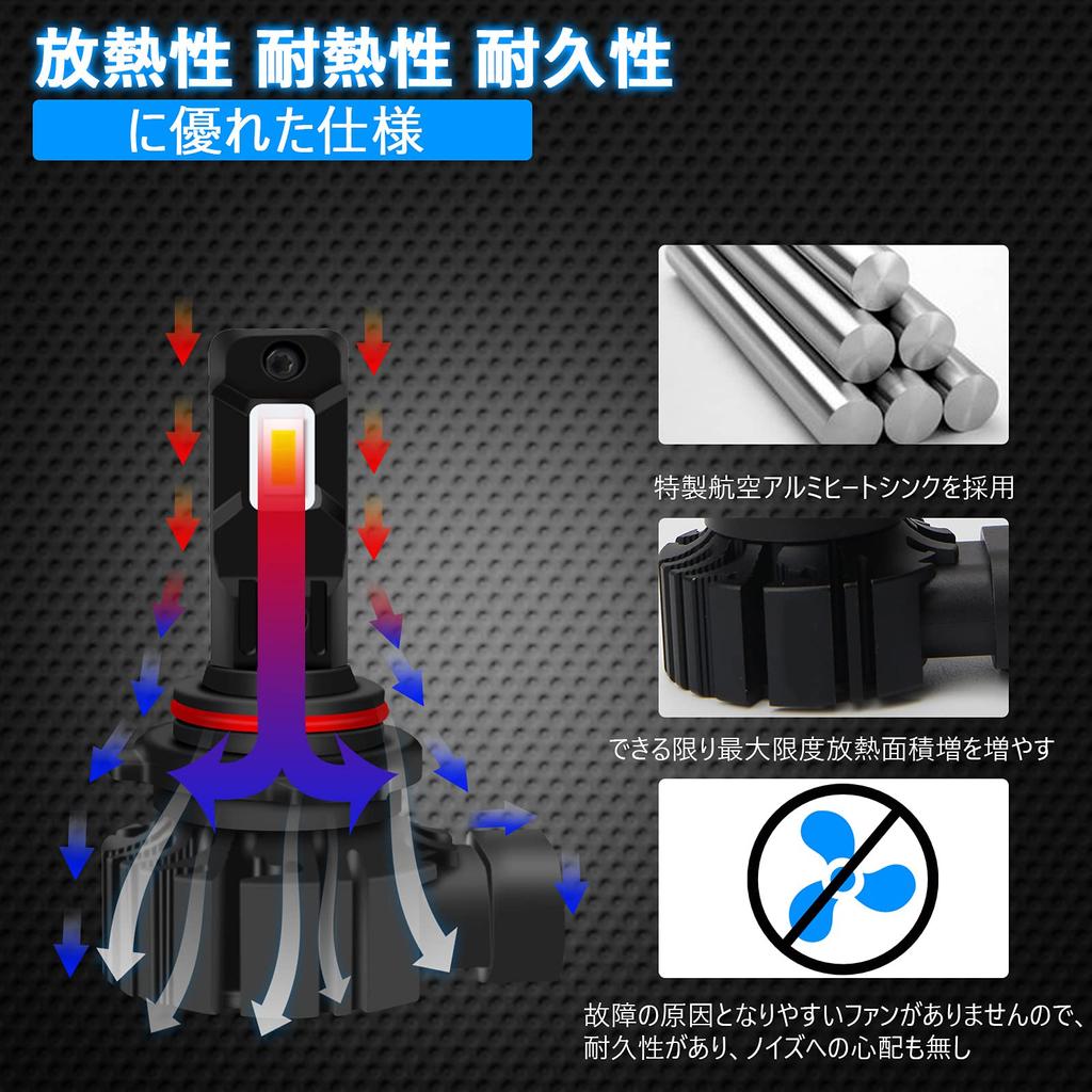 OPPLIGHT HB4 LED Nebelscheinwerfer, Weiß, 6000K, Kompatibel mit Fahrzeuguntersuchungen, hb4 9006, LED