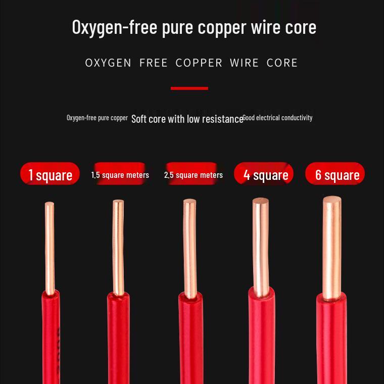 Jinda 2.5mm² Copper Core Wire: 4/1 Square Millimeter, Flame Retardant, BV Single Core for Home Décor