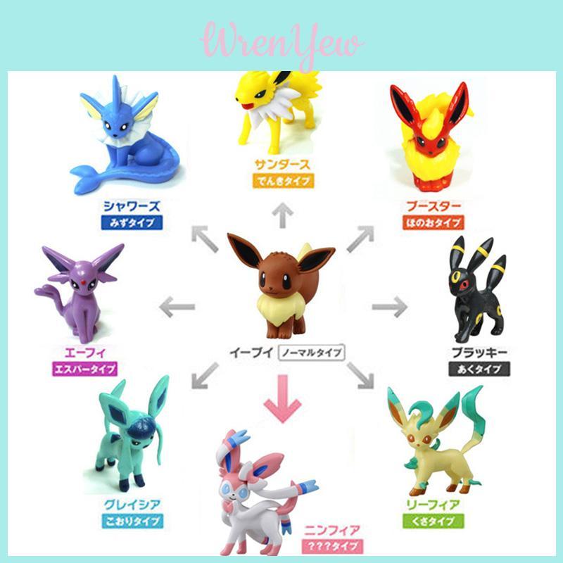 Timeless Design Pokemon Go Eevee Evolution Family Action Figures Monster Collection 4-5cm