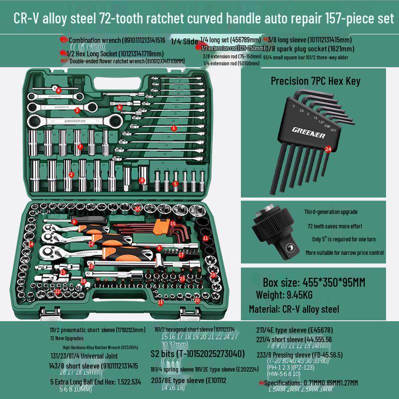 Multifunctional Automotive Ratchet Socket Wrench Tool Set