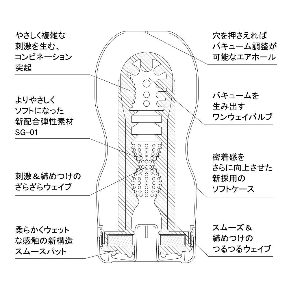 TENGA DEEP THROAT GIFT BOX Gift Set of 3 Deep Throat [Special Cups]