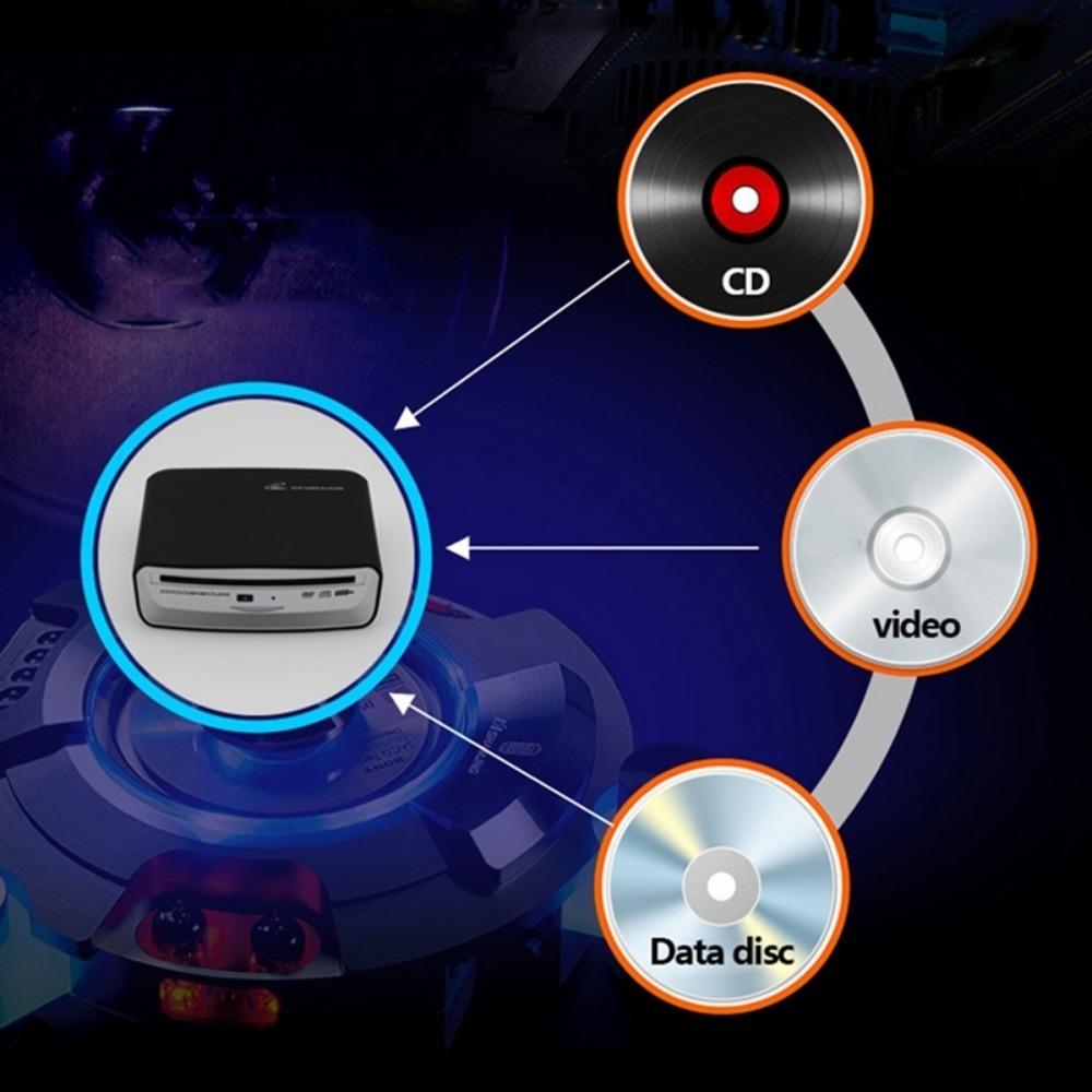 Radio CD/DVD player cu transmisie semnal de alimentare prin sistem stereo extern USB pentru player multimedia auto Android