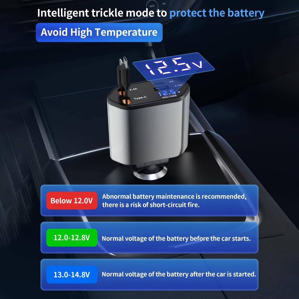 100W PD Fast Car Charger with Digital Display, 4-Port USB C Auto Adapter with Built-in Retractable Type-C & Lightning Cables