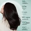 Schwarzkopf Oil Control Purifying Shampoo - 2x400ml Set