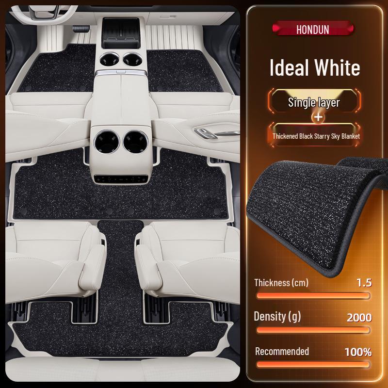 Ideal i8 Floor Mats TPE2025: New Car Interior Carpet Accessories Set