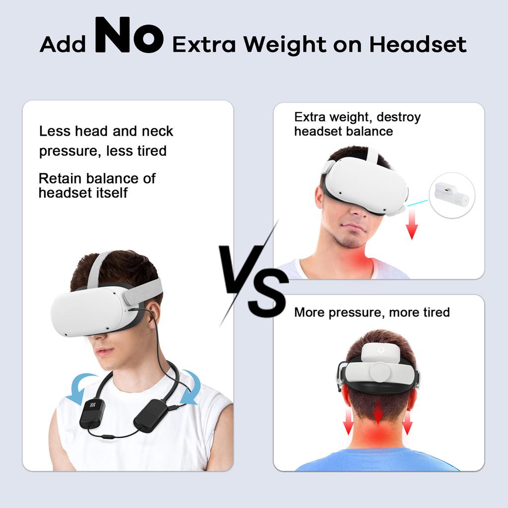Langlebiger Wiederaufladbarer Akku Kompaktes & Zuverlässiges Gaming-Akkupack für MetaQuest3 Virtual-Reality-Erlebnis