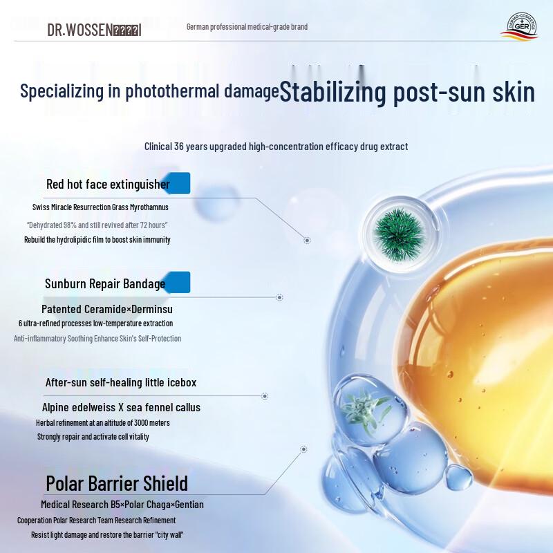 DR. Watson After-Sun Sorbet-Creme