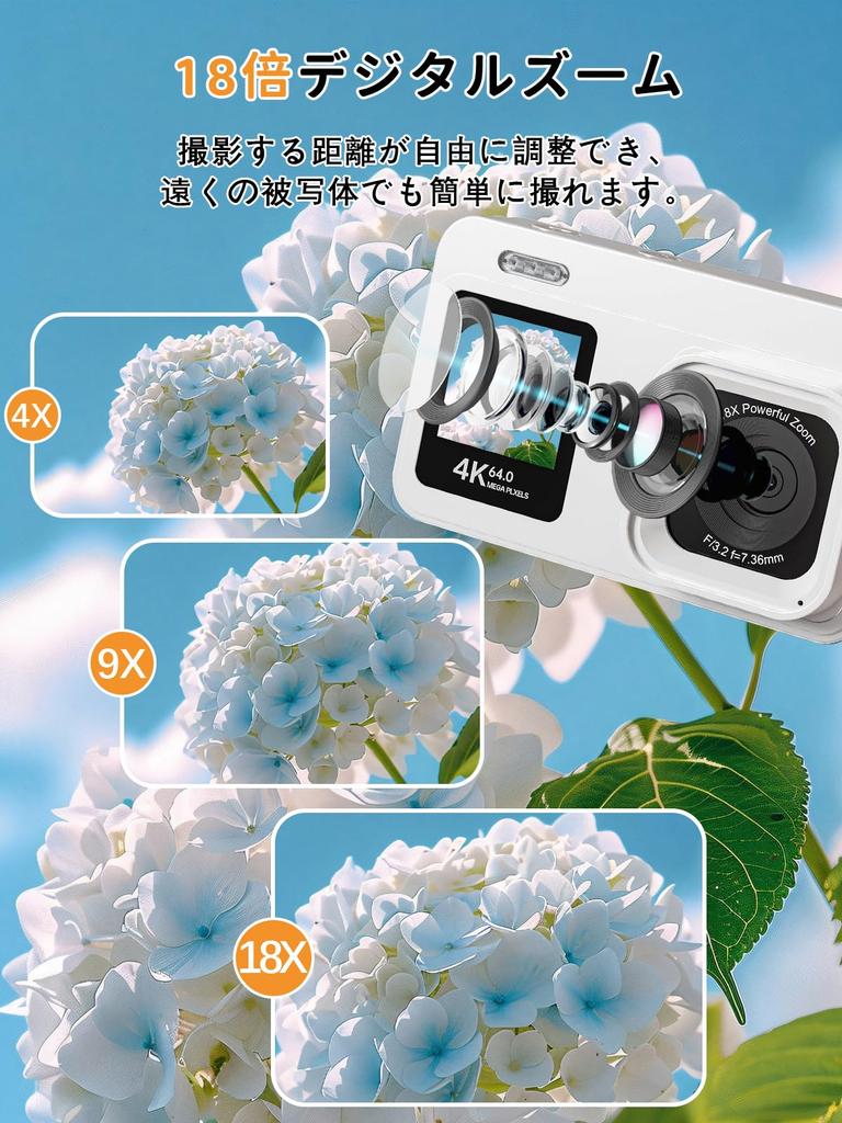 UniDit 4K 64MP Digital Camera with 30FPS IPS Dual Screen, 32GB Memory Card Included, 18x Digital Zoom, Handshake Compensation, Lightweight, 2.8-inch