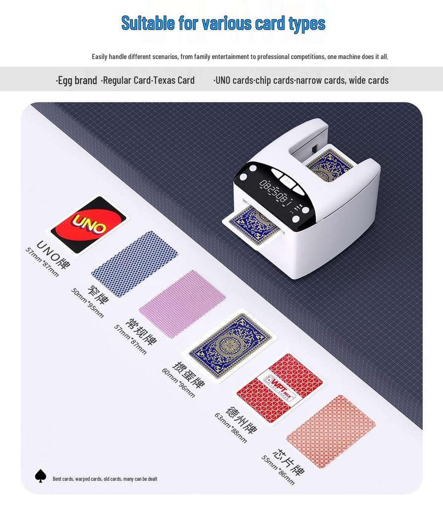 Fully Automatic Intelligent Multifunctional Card Shuffling and Dealing Machine with Large Capacity