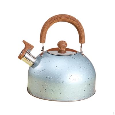 Nádobí na vaření – Čajníky, konvice na kávu a džezvy