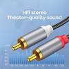 3.5mm To 2RCA Cable Aux Audio Cable 3.5 Jack To 2 RCA Male Adapter Splitter for TV Box Video Amplifier Speaker Wire Cord