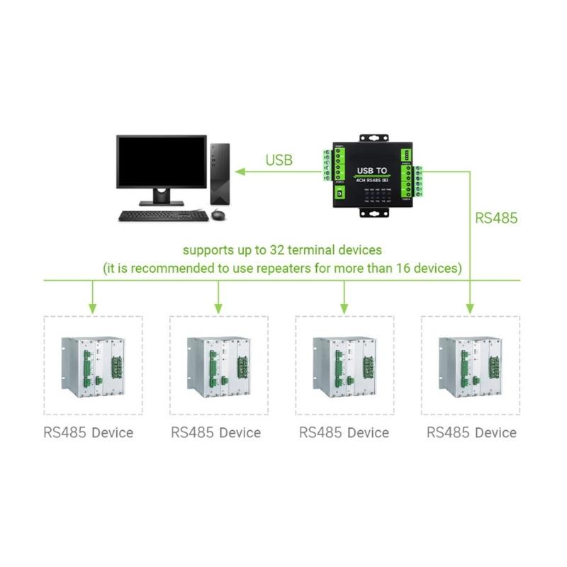 USB to RS485 Converter RS485 Communication Module Expansion Board with Original CH343G and SP485EEN