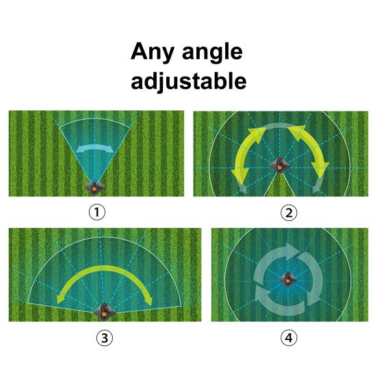 Rotating Lawn Sprinkler Adjustable Universal Simple Installation Garden Water Sprinkler Efficient Stable Irrigation Tool
