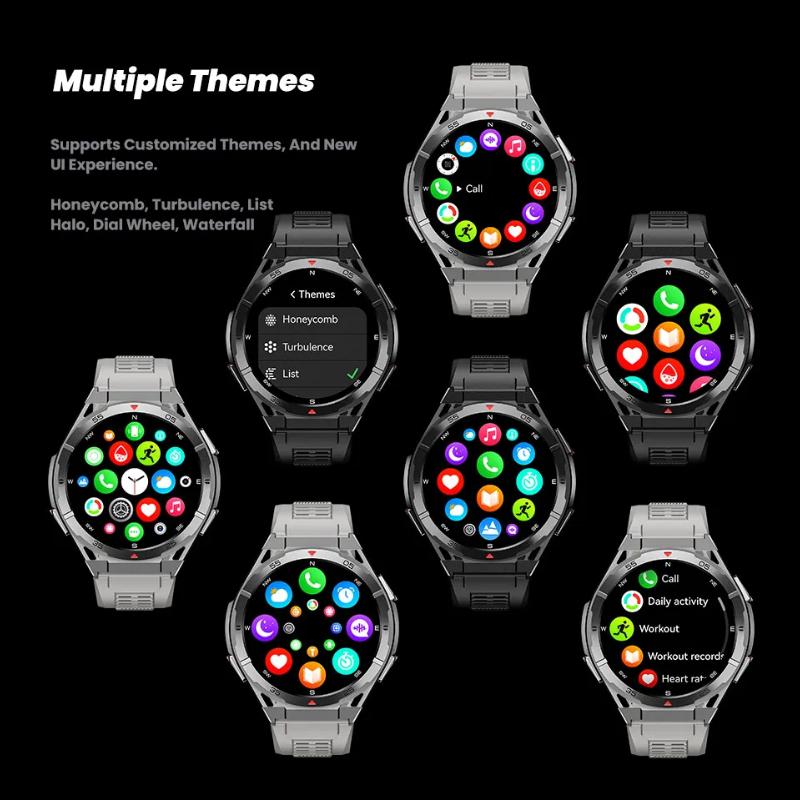 2025 Nuevo SmartWatch Premium con GPS Pantalla AMOLED Ultra HD GPS Incorporado Llamada BT Resistente al Agua 10ATM Pulsera Inteligente