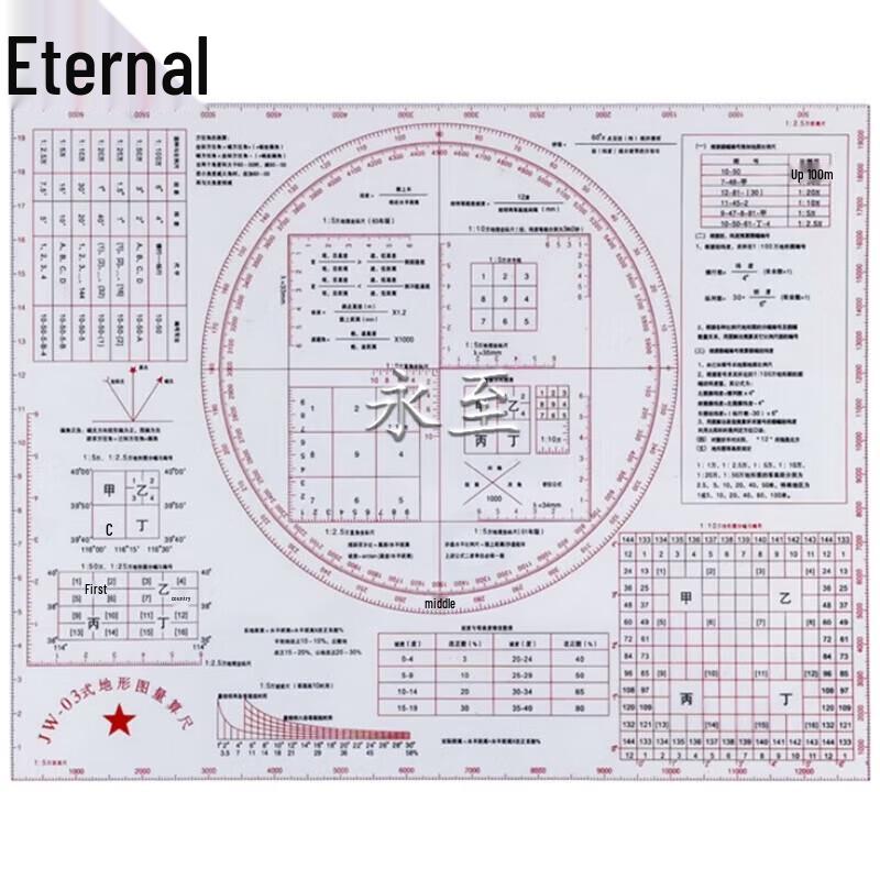 Professional Mapping & Geographic Coordinate Ruler