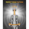 FAHREN 2PCS H13 LED Bulbs,80000LM Extreme Brightness 9008 bulb,6500K Cool White, 1:1 Min Size,Fog Bulbs HID,Plug-N-Play