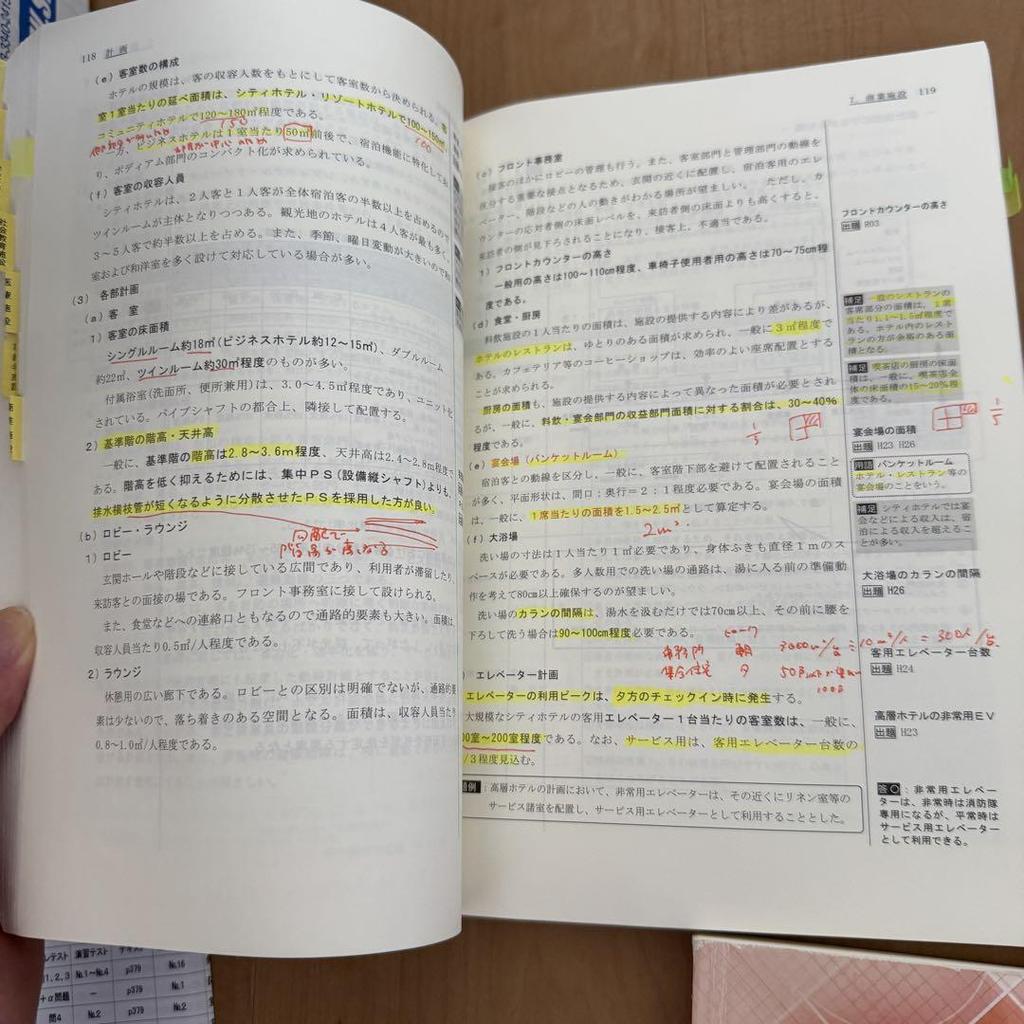 [USED] First-class architect / General Qualification Academy / Reiwa 4 / Full textbook set