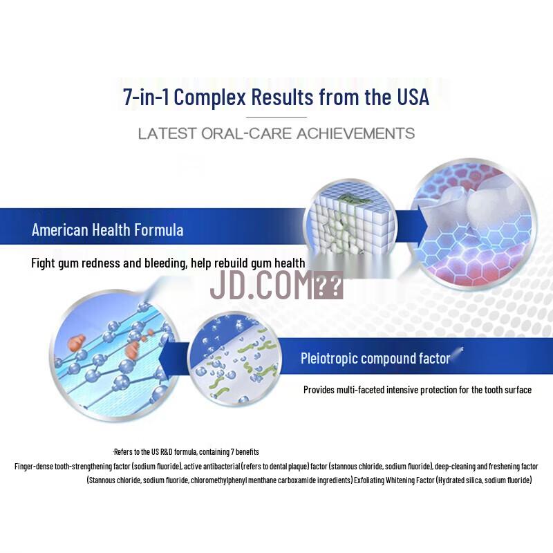 Crest All-in-One 7-Effect Toothpaste