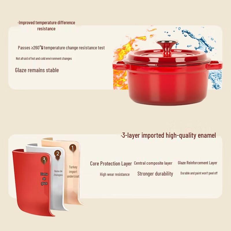 PYREX Corning Enamel Cast Iron Pot