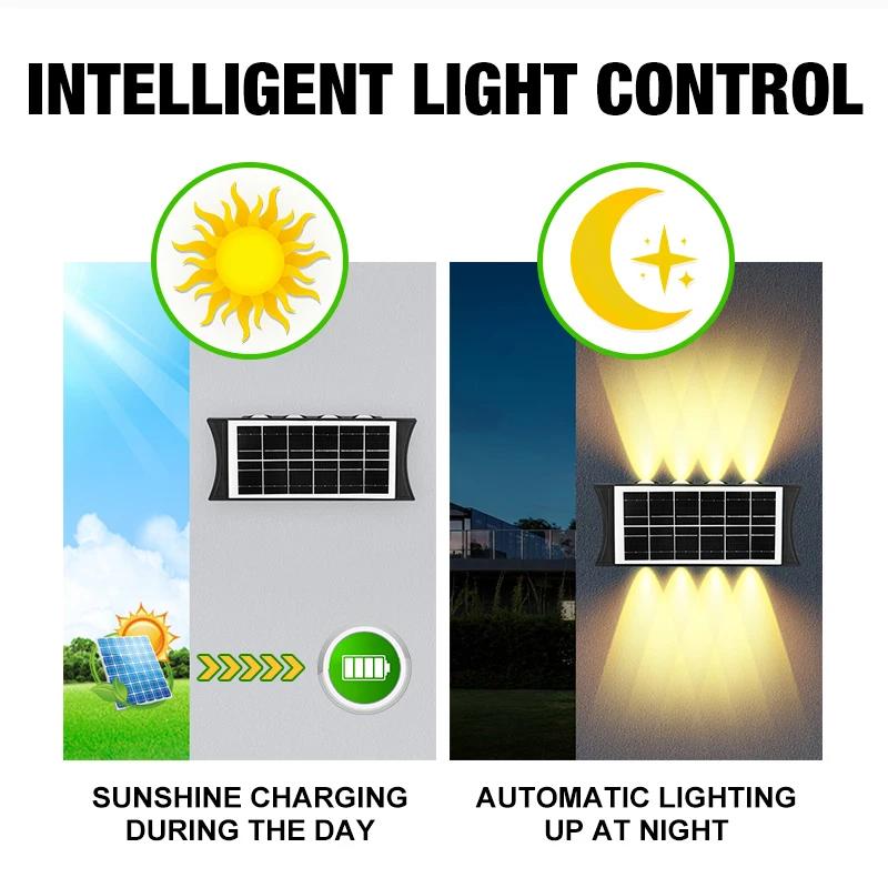 Solar LED Light Outdoor Solar RGB Waterproof Wall Lamp High Brightness Up and Down Luminous Lighting Outdoor Garden Yard Decor