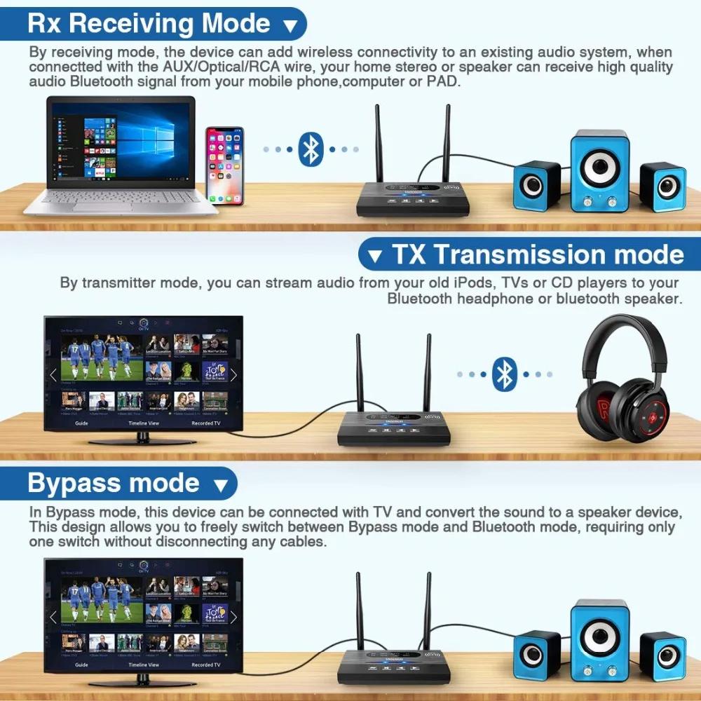 NFC 80m Bluetooth 5.0 Audio Transmitter Receiver Bypass AptX LL HD Wireless Adapter SPDIF AUX 3.5mm For PC TV Pair 2 Headphones