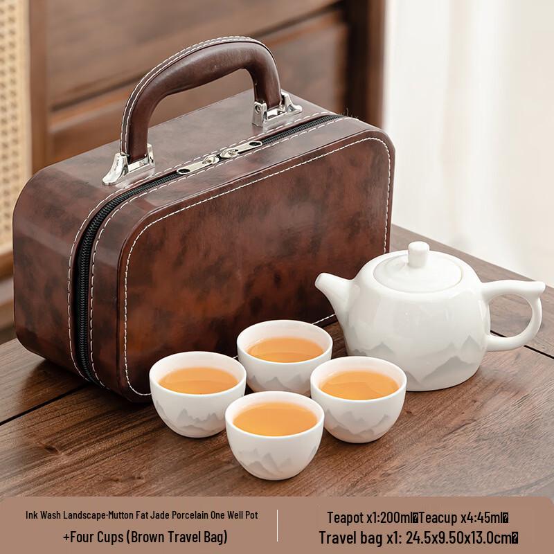 Yi Pan Portable Kung Fu Travel Tea Set