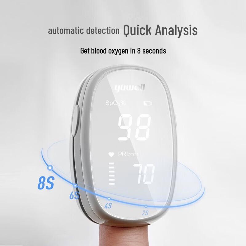 Yuwell Finger-Clip Pulse Oximeter YX102
