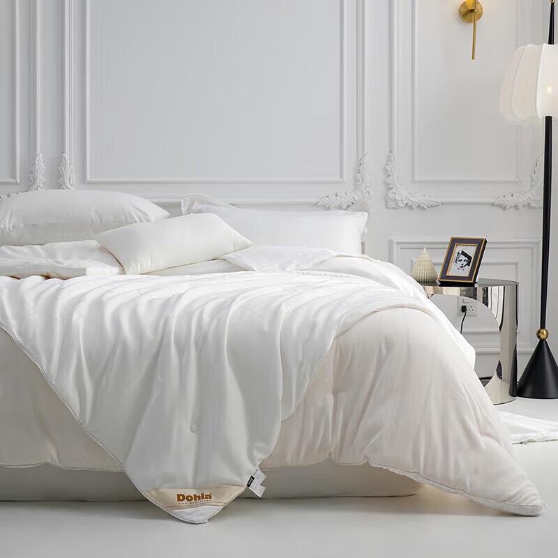 

Jacquard Silk Soy Blend All-Season Quilt