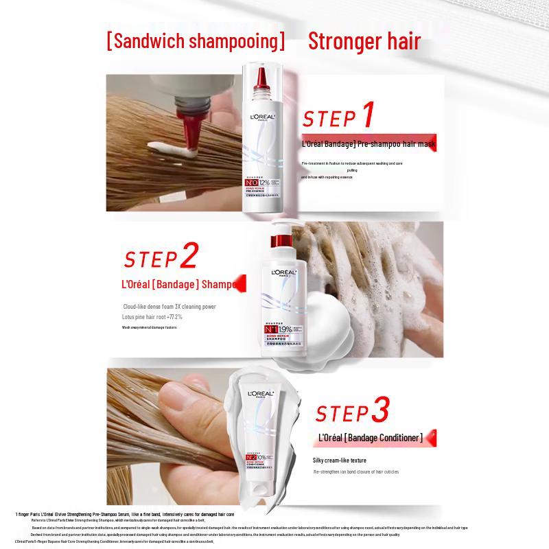 L'Oréal Hair Core Strengthening Shampoo