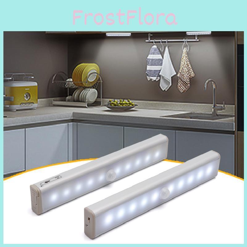 Motion Sensor Led Night Light Battery With Magnetic Strip For Corridor Bedroom