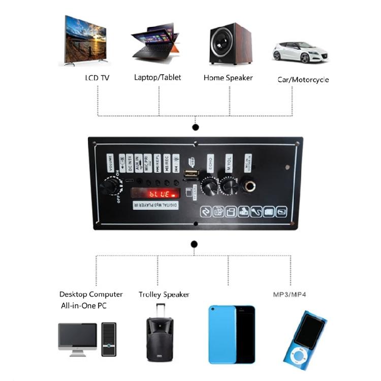 Bluetooth-Compatible Sound Amplifier Module With FM Radio USB Memory Card Support Remote Control For Speaker Karaoke