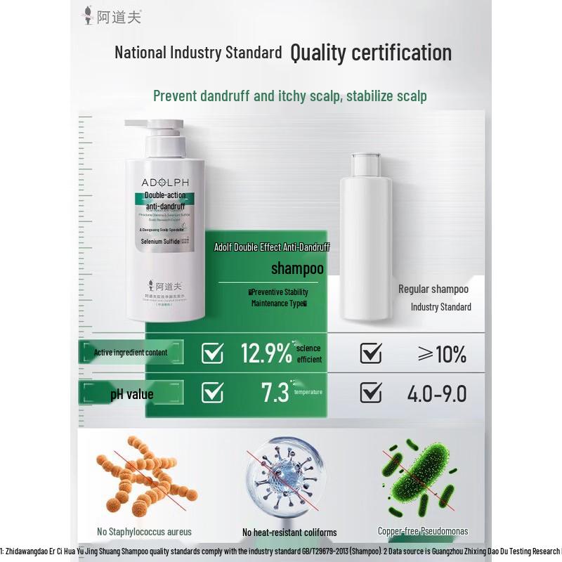 ADOLPH Scalp Care Selenium Disulfide Anti-Dandruff Shampoo